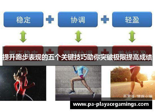 提升跑步表现的五个关键技巧助你突破极限提高成绩