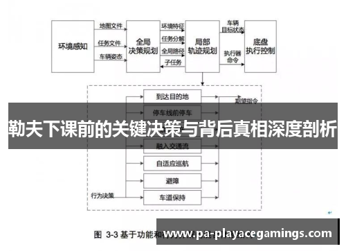 勒夫下课前的关键决策与背后真相深度剖析