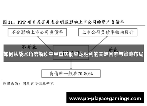 如何从战术角度解读中甲重庆铜梁龙胜利的关键因素与策略布局