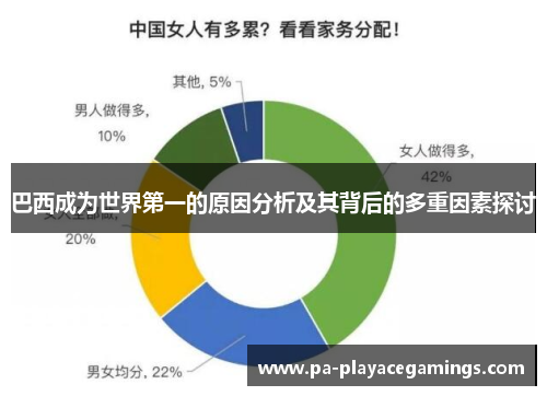 巴西成为世界第一的原因分析及其背后的多重因素探讨