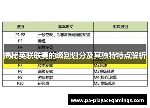 揭秘英联联赛的级别划分及其独特特点解析