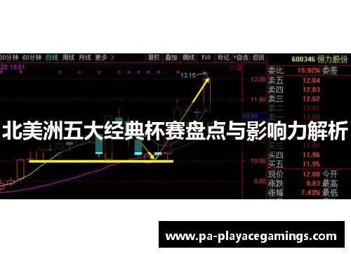 北美洲五大经典杯赛盘点与影响力解析 北美洲五大经典杯赛盘点与影响力解析