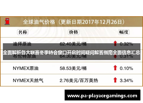 全面解析各大联赛冬季转会窗口开启时间疑问解答指南全面信息汇总