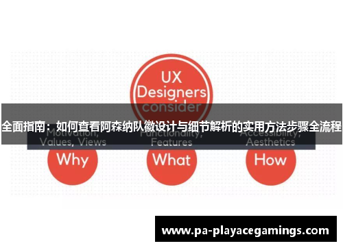 全面指南：如何查看阿森纳队徽设计与细节解析的实用方法步骤全流程