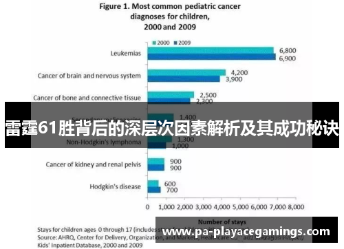 雷霆61胜背后的深层次因素解析及其成功秘诀