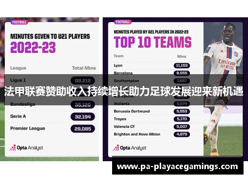 法甲联赛赞助收入持续增长助力足球发展迎来新机遇 法甲联赛赞助收入持续增长助力足球发展迎来新机遇