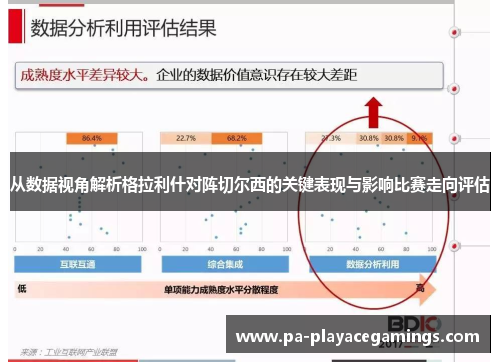 从数据视角解析格拉利什对阵切尔西的关键表现与影响比赛走向评估