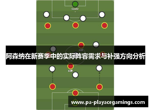 阿森纳在新赛季中的实际阵容需求与补强方向分析