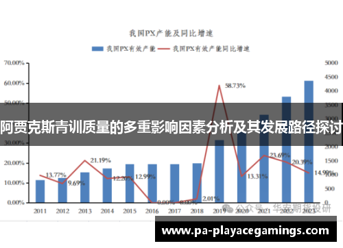阿贾克斯青训质量的多重影响因素分析及其发展路径探讨