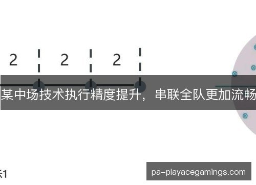 某中场技术执行精度提升，串联全队更加流畅